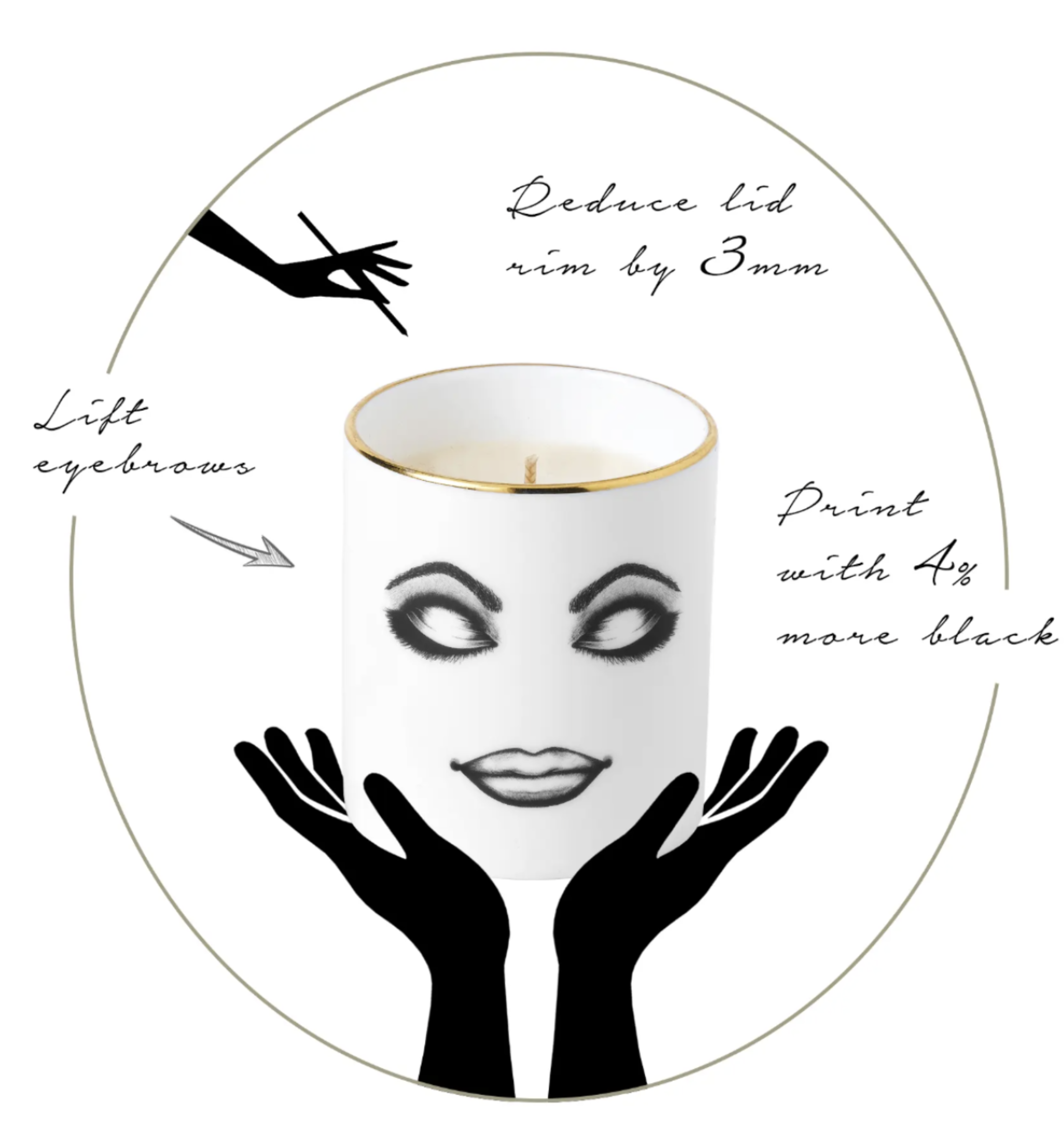 Lauren Dickinson Clarke candle 2